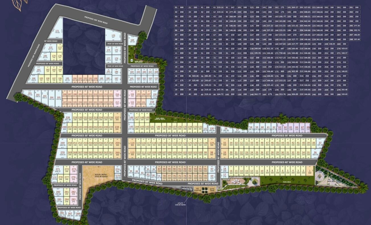 Greater Global City 6  in  Rudraram, Hyderabad